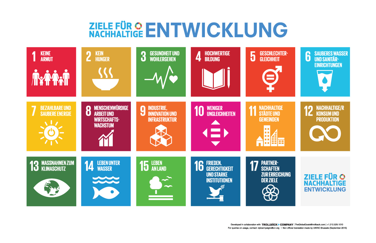 sdg_poster