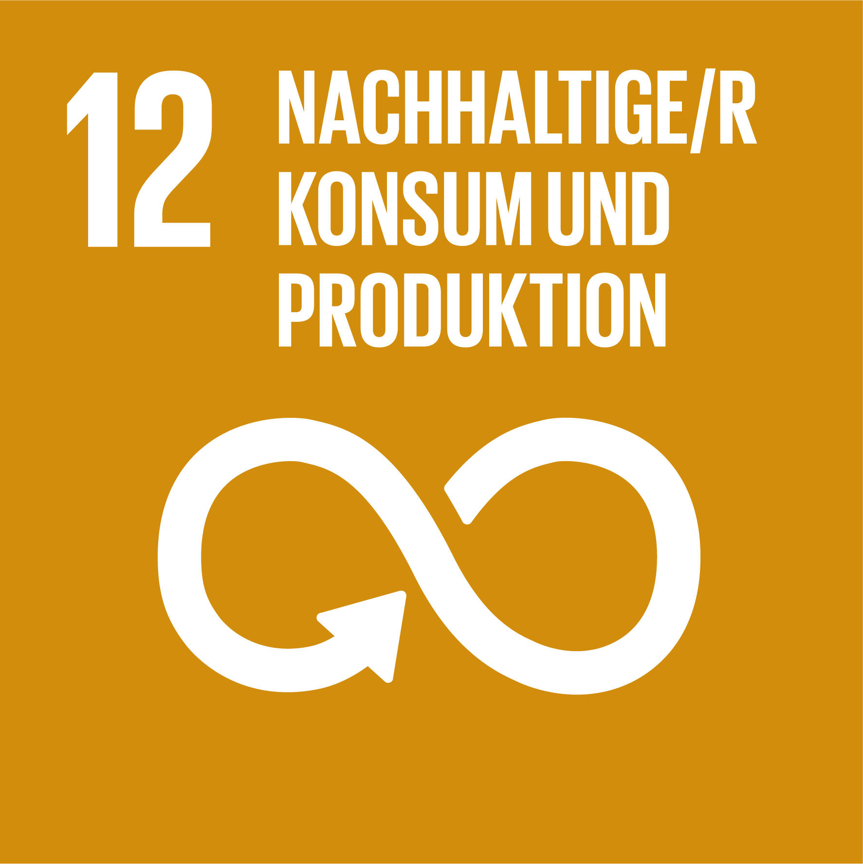 Nachhaltiger Kunsum und Produktion
