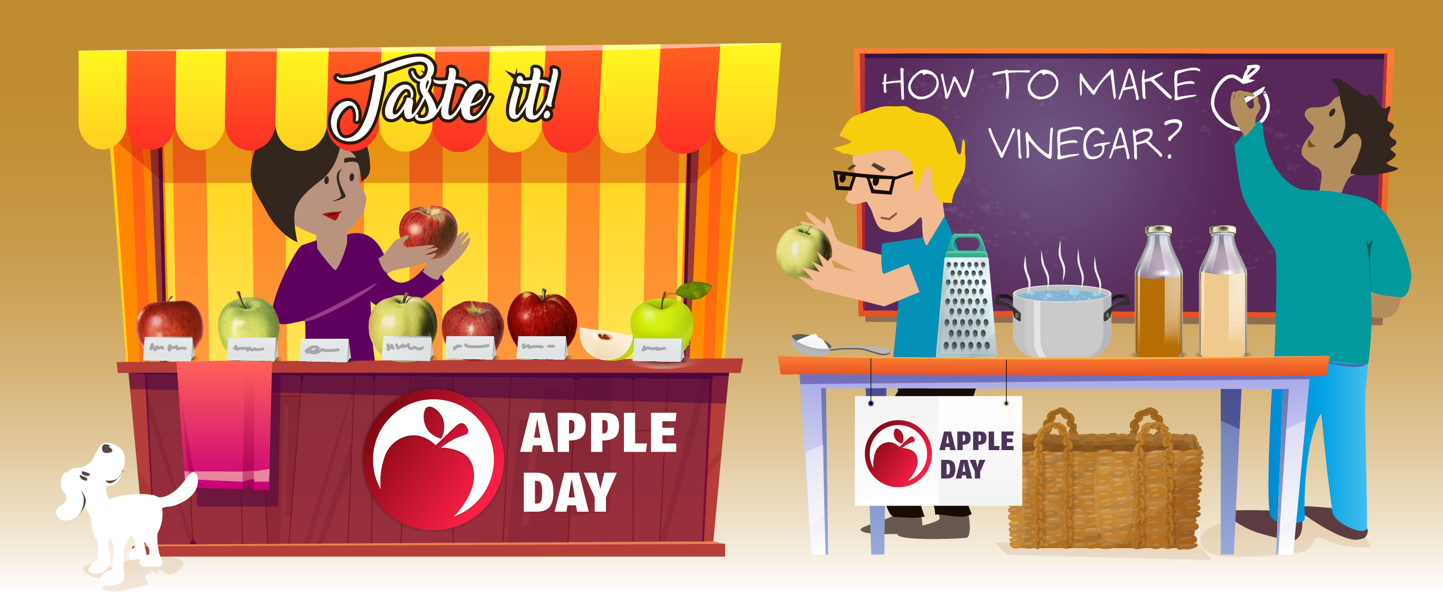 Banner An Apple a Day Keeps the Climate Okay