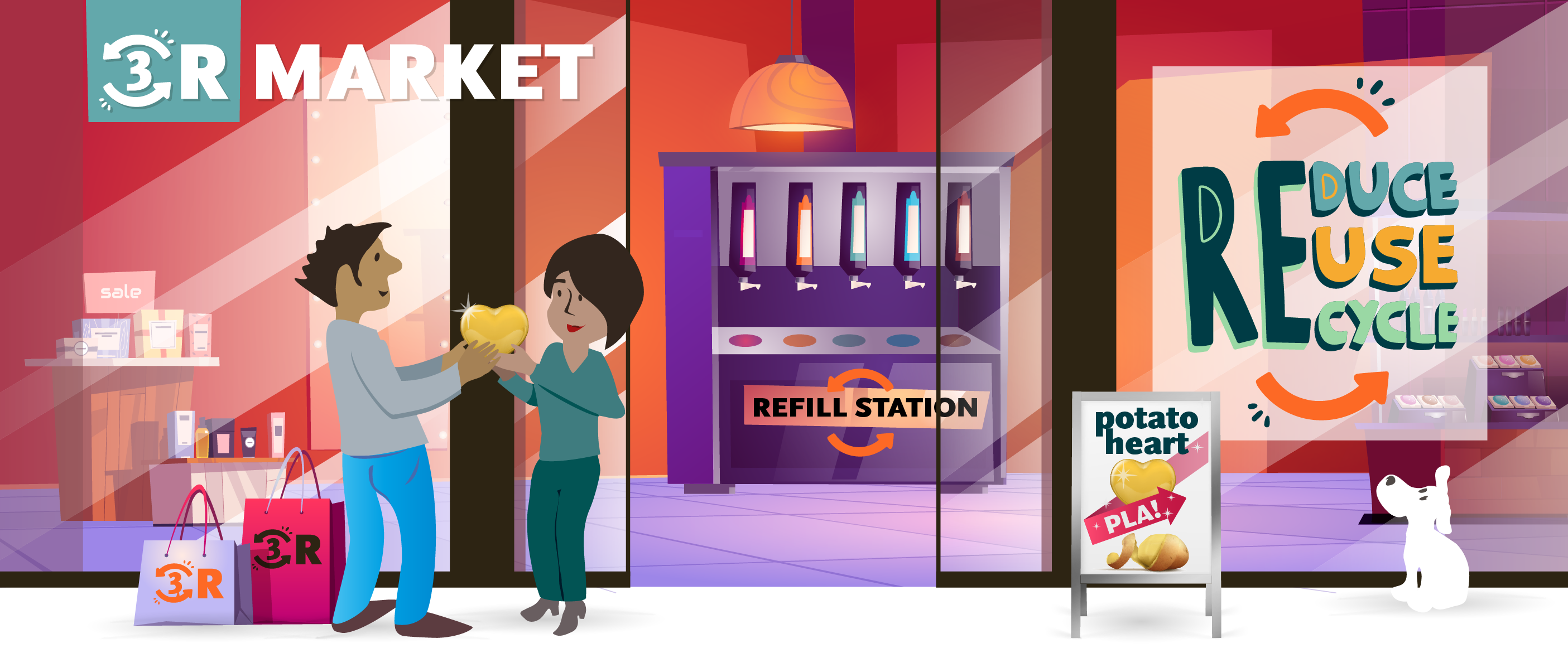 Dr 3r Produkte der Zukunft 