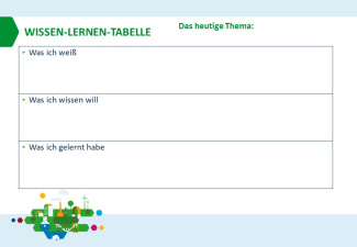 Climapse Maßnahmen Tabelle