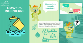 Präsentation mit dem Titel "Umweltingenieure". Ein kurzer Text beschreibt den Beruf des Umweltingenieurs. Daneben ist ein Quiz verlinkt.