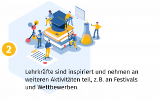 WirkungsIllu_ohne Jahr