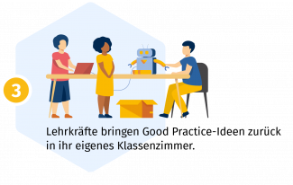 WirkungsIllu_ohne Jahr