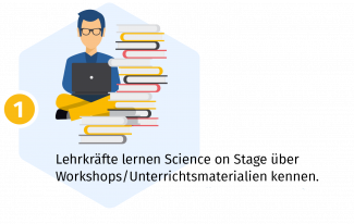 WirkungsIllu_ohne Jahr